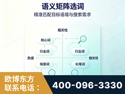 新民-语义矩阵选词