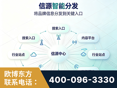 新民-信源智能分发
