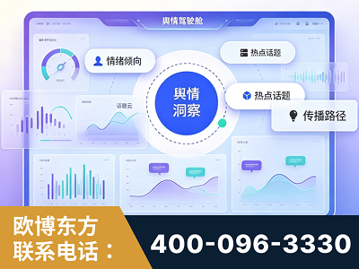新民-品牌舆情分析