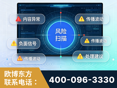 新民-场景问题监测
